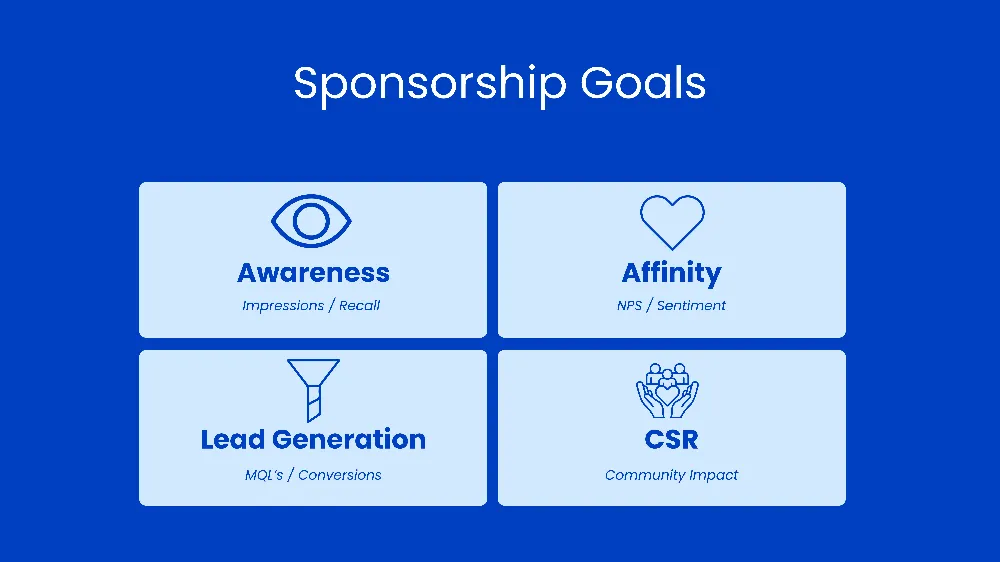 Sponsorship goals