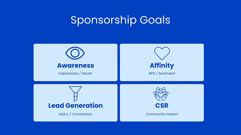 Sponsorship goals