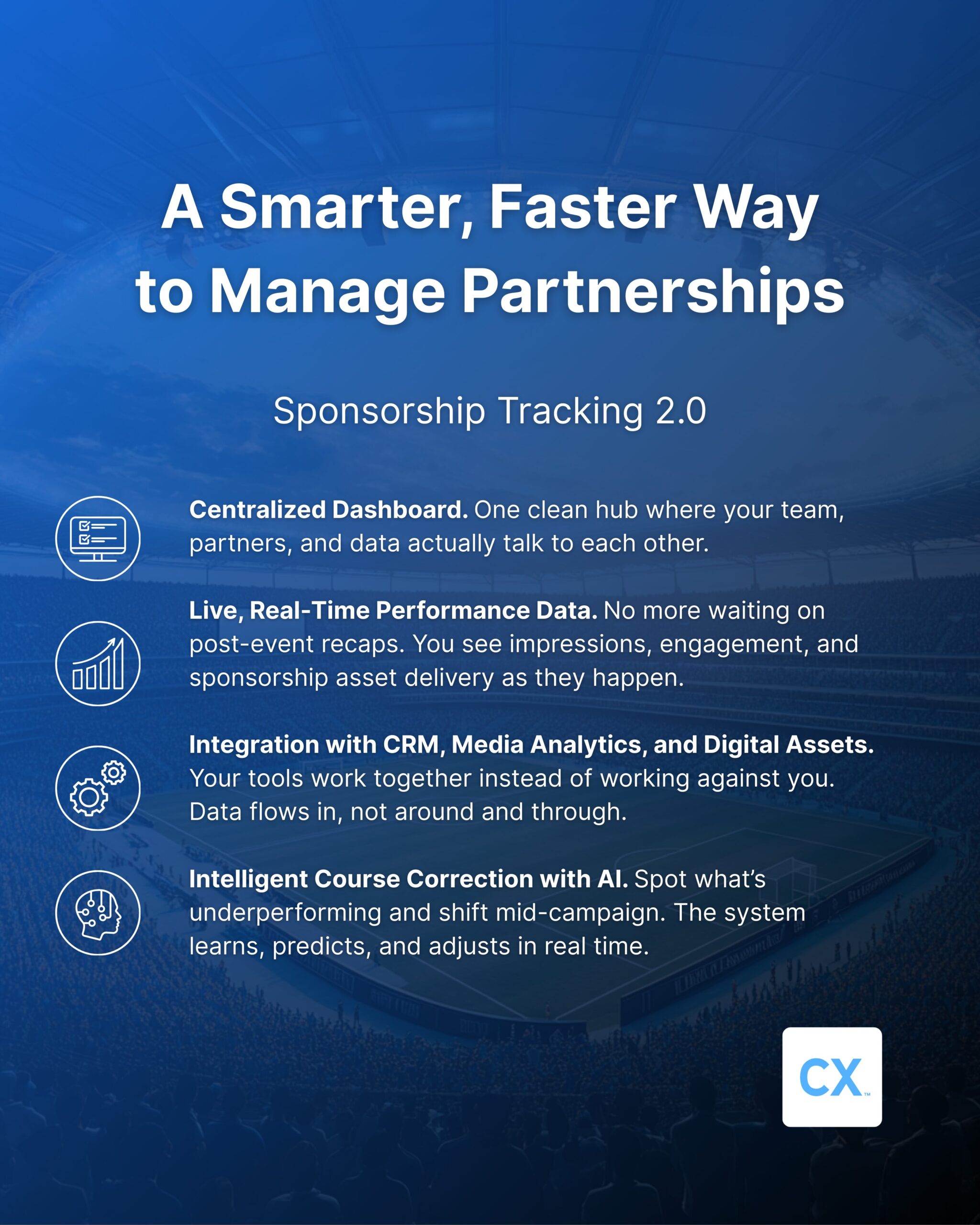 Blue stadium background graphic with white text reading 'A Smarter, Faster Way to Manage Partnerships – Sponsorship Tracking 2.0.' Below are four features with icons: Centralized Dashboard, Live Real-Time Performance Data, Integration with CRM, Media Analytics, and Digital Assets, and Intelligent Course Correction with AI. CX logo at bottom right.