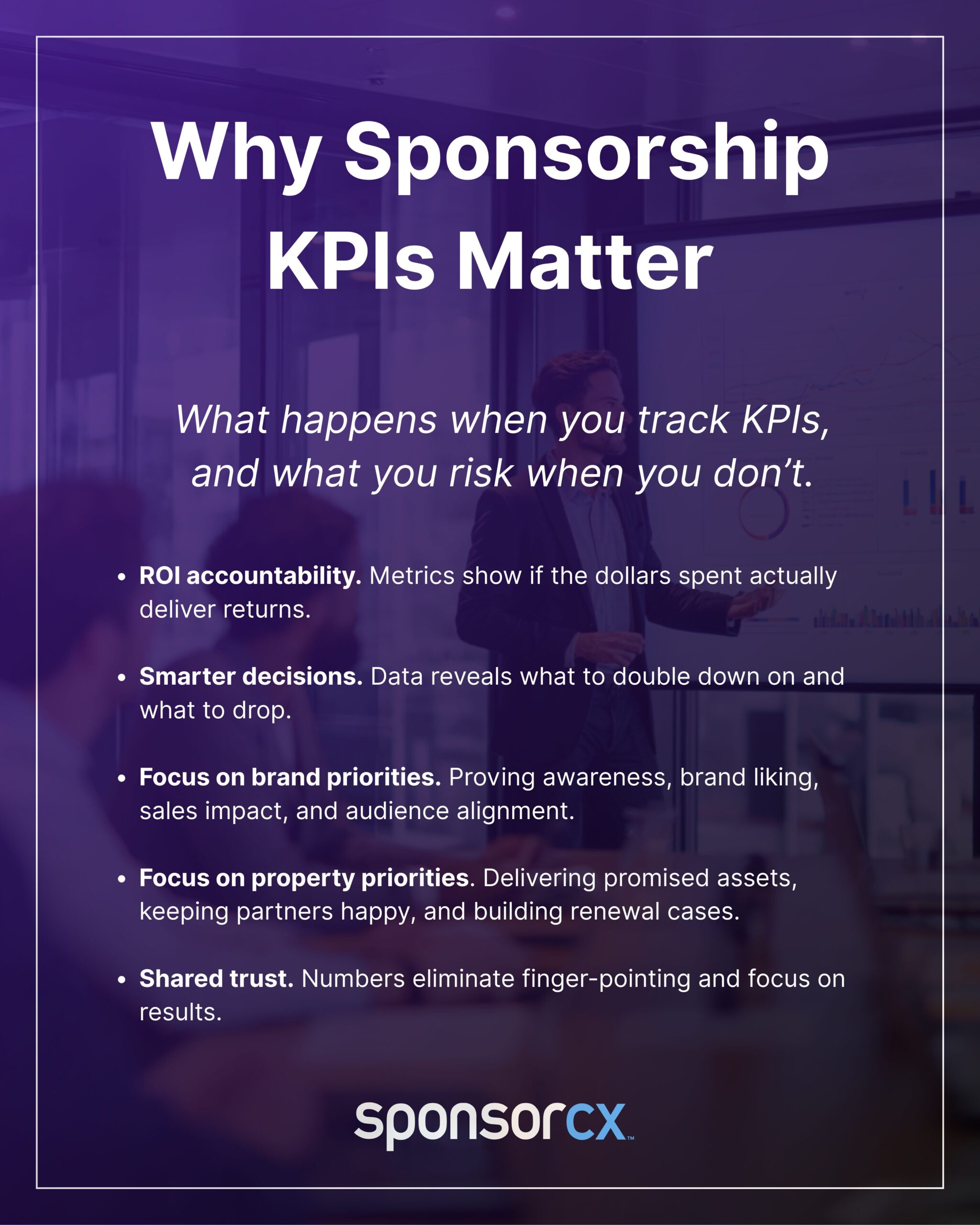 “Infographic titled ‘Why Sponsorship KPIs Matter’ with bullet points highlighting the benefits of tracking sponsorship KPIs, including ROI accountability, smarter decisions, focus on brand priorities, focus on property priorities, and shared trust. SponsorCX logo displayed at the bottom.