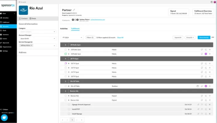 List showing partner activities