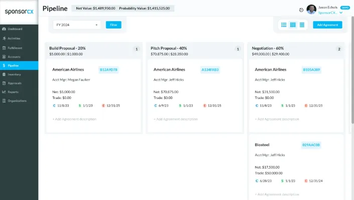 Pipeline/proposal probabilities