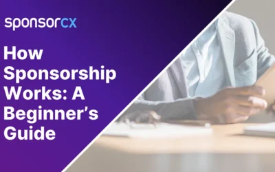 Split-scene image showing the same office desk in two states. On the left, the desk is cluttered with printed sponsorship decks, sticky notes, calendars, and an open laptop turned away, creating a tense, disorganized feel. On the right, the desk is clean and organized with clear documents and a simple planning board, conveying calm focus and clarity.