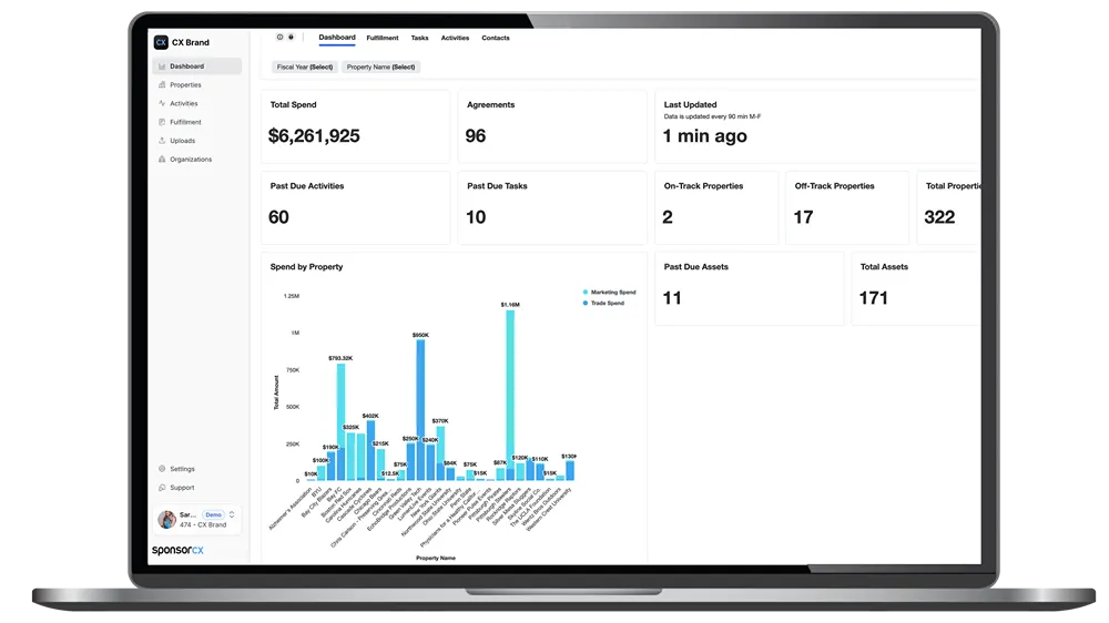 SponsorCX Website Dashboard