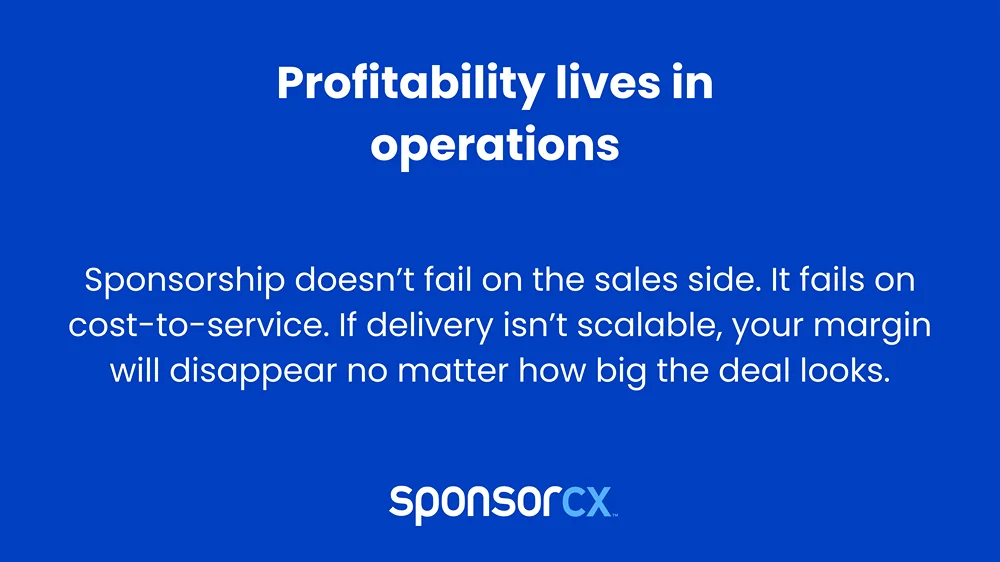 Profitability lives in operations