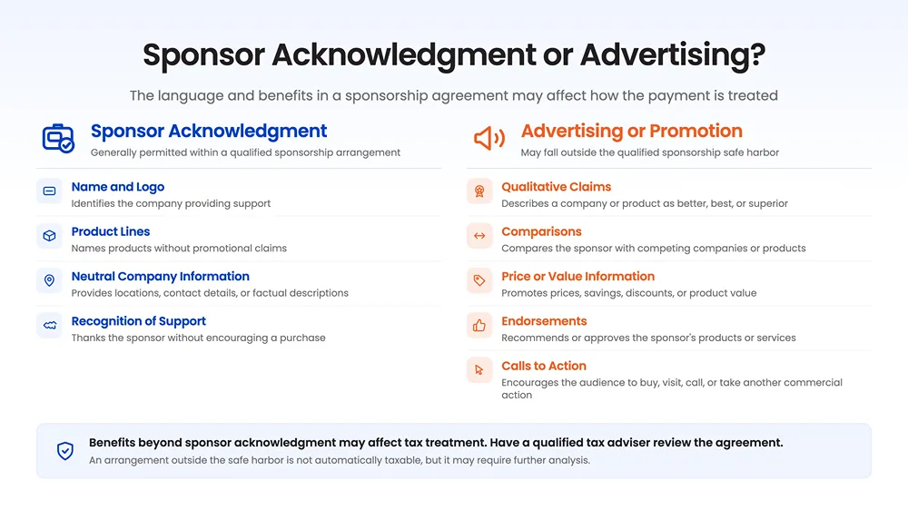 Sponsor Acknowledgment or Advertising comparison showing recognition allowed under sponsorship rules and benefits that may require tax review.
