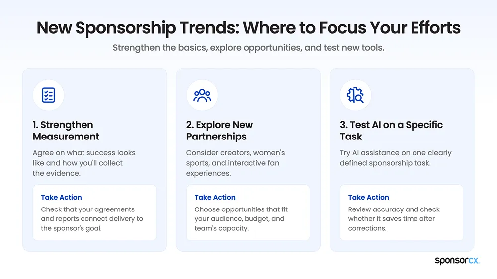 New Sponsorship Trends- New sponsorship trends and actions: strengthen measurement, explore creators, women’s sports, and fan experiences, and test AI for accuracy and time savings.